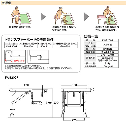 EWB200R｜TOTOトランスファーボード[樹脂タイプ][介護用品]△