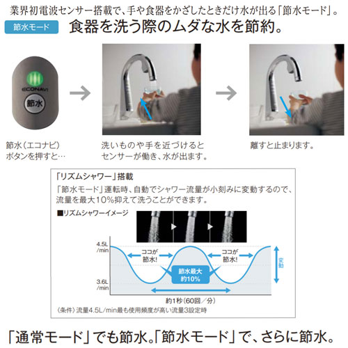 QS01FPSWTEA｜パナソニックキッチン用蛇口 ラクシーナ[台][自動水栓]