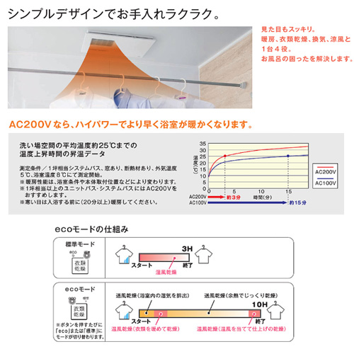 TYB4012GAR｜TOTO浴室換気暖房乾燥機[三乾王][TYB4000シリーズ]