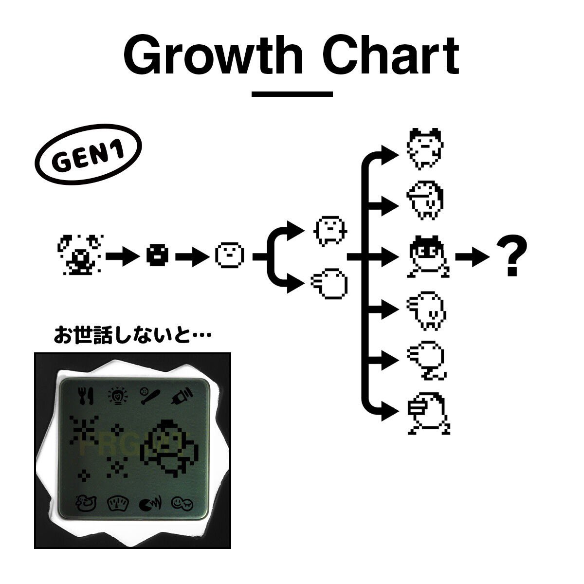NEW] Limited Original Tamagotchi - Original Tamagotchi FRGMT