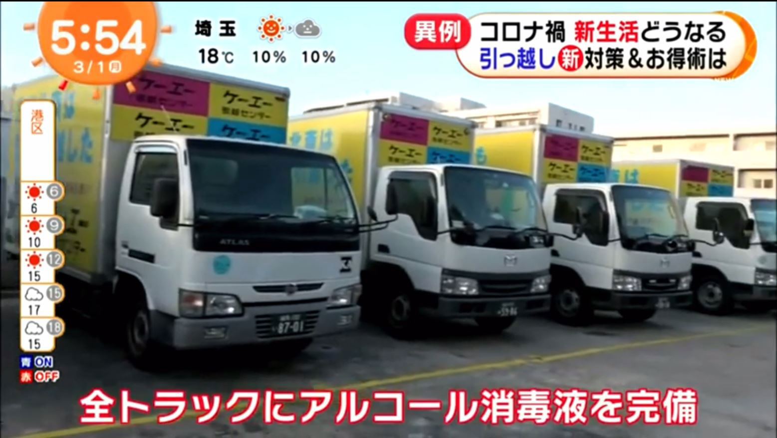 ケーエー×メディア｜【業界で1番安い7500円】東京都内の単身引越しは