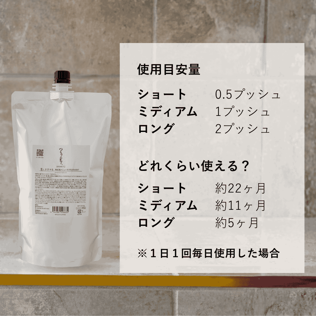 つるりんちょ。トリートメントSARARITO1000g（業務用） | 髪にドラマを