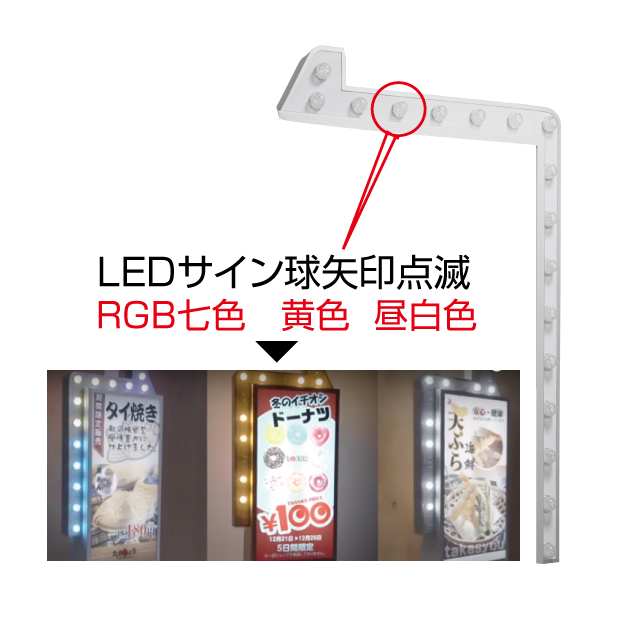 内照明式立看板、電飾置き看板、電飾立て看板、電飾両面看板、照明入り