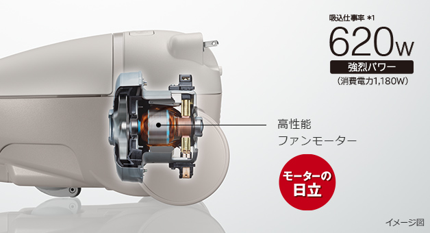 紙パック式クリーナー CV-KP90M ： クリーナー ： 日立の家電品