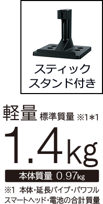 スティッククリーナー（コードレス式）PV-BL30J ： クリーナー ： 日立