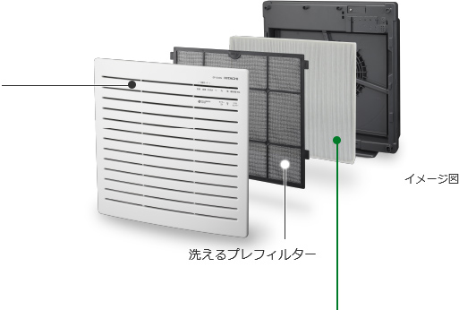 空気清浄機 EP-Z30S ： 日立の家電品