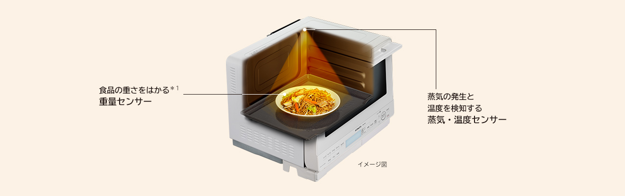 ヘルシーシェフ MRO-S8B ： 電子レンジ ： 日立の家電品