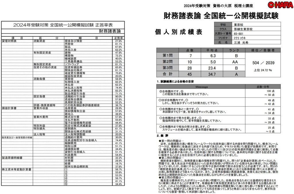 簿財ダブル合格🌸】税理士試験を終えて。勉強時間や予備校など、受験