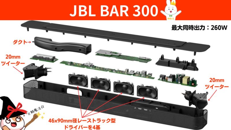 JBLのエントリークラスサウンドバー『BAR 300』 | 価格王TV!!