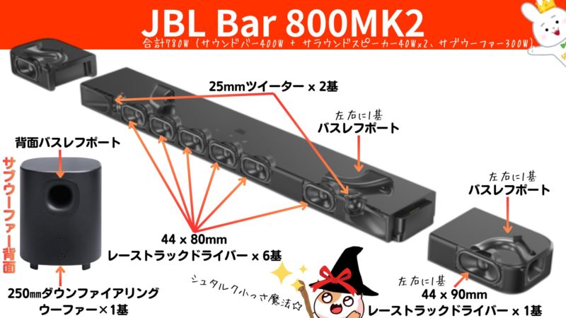 JBL Bar 800MK2』コスパ最強モデルがリニューアル‼旧型モデルや上位