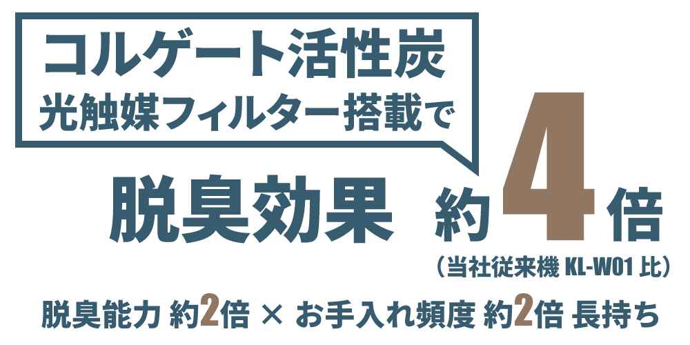 KL-WC01 壁掛けタイプ｜PRODUCTS｜カルテック株式会社 公式サイト