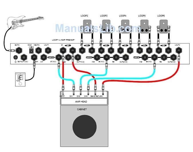 MOEN プログラマブル・スイッチャー GEC9 ループ順序変更: kasumi