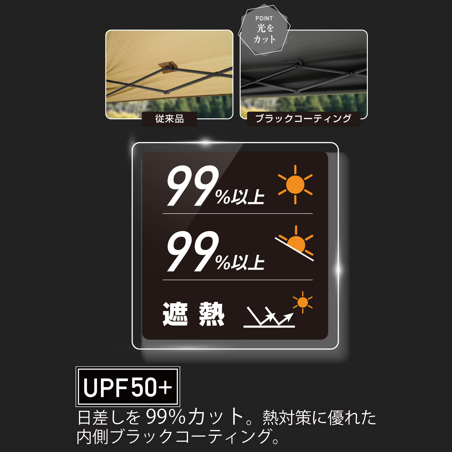 ワンアクションタープ 250 ブラックコーティング【テント・タープ