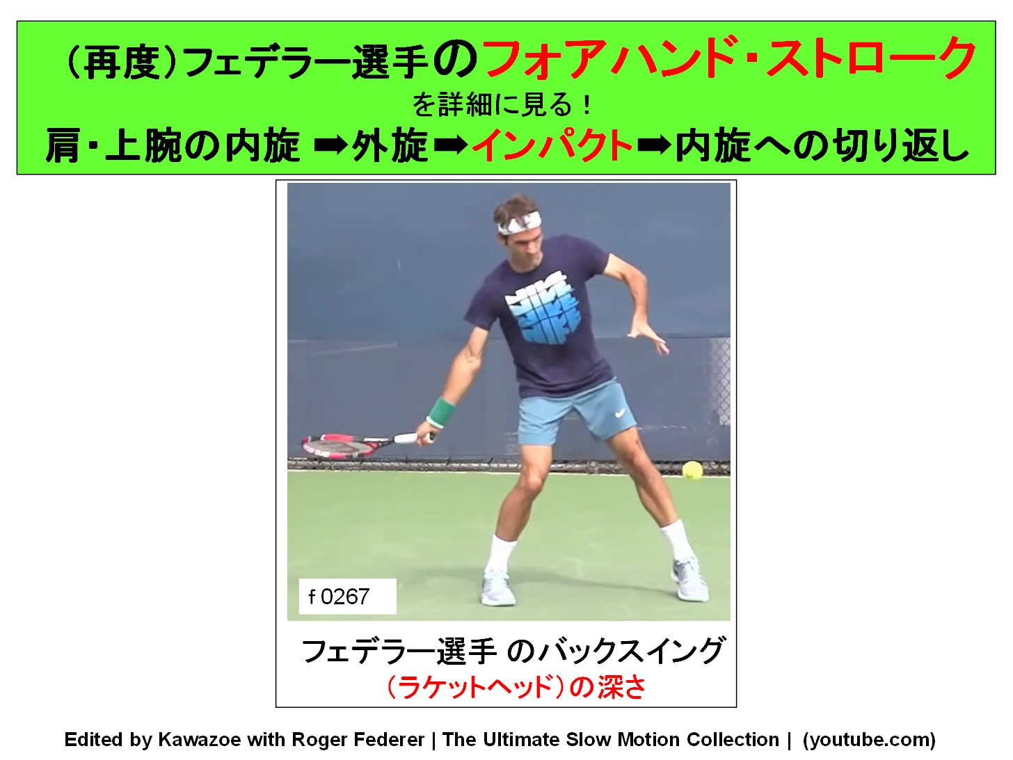 テニスラケットの科学(699) ：再度 フェデラー選手のフォアハンド