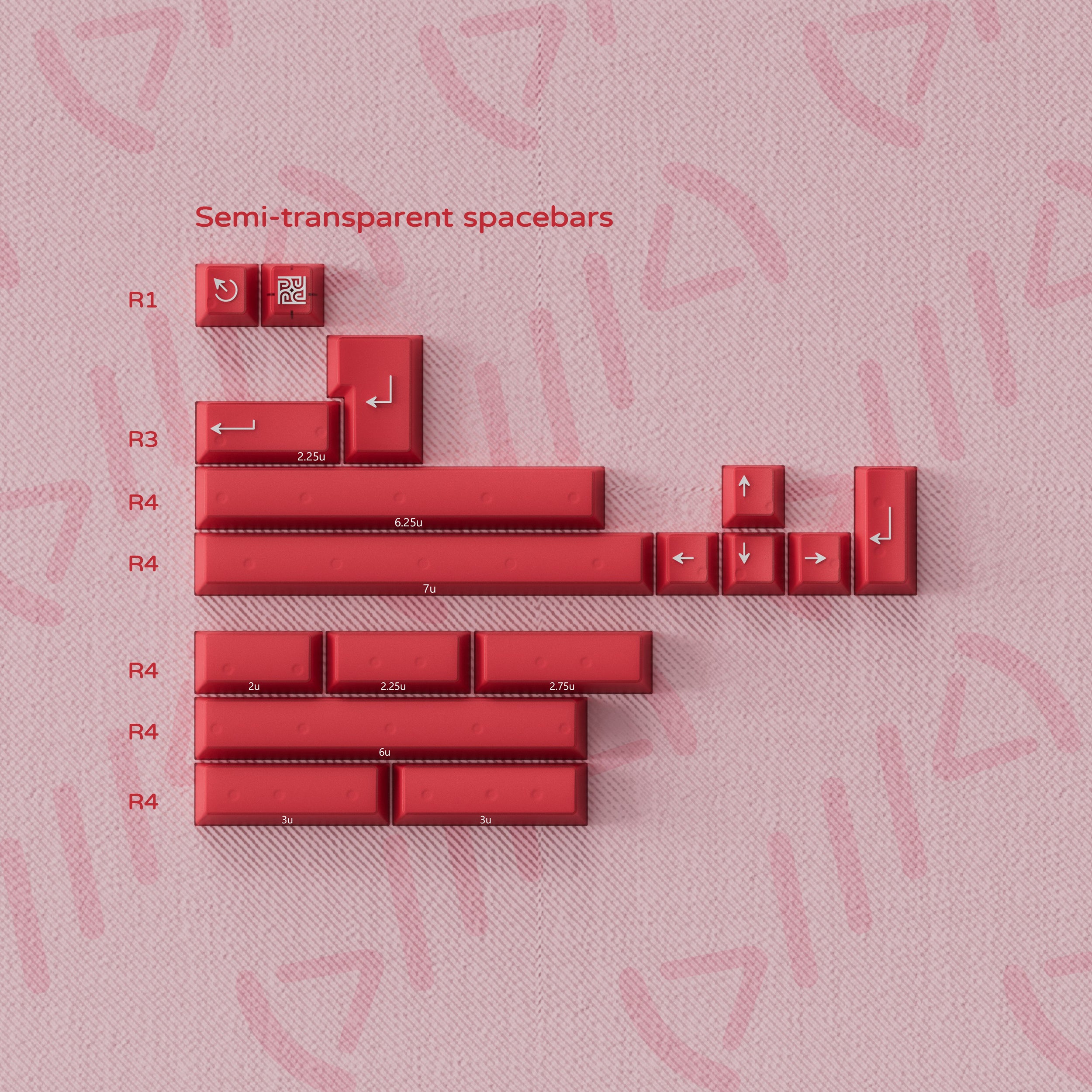 PBTfans Rim R2 – KBDfans® Mechanical Keyboards Store