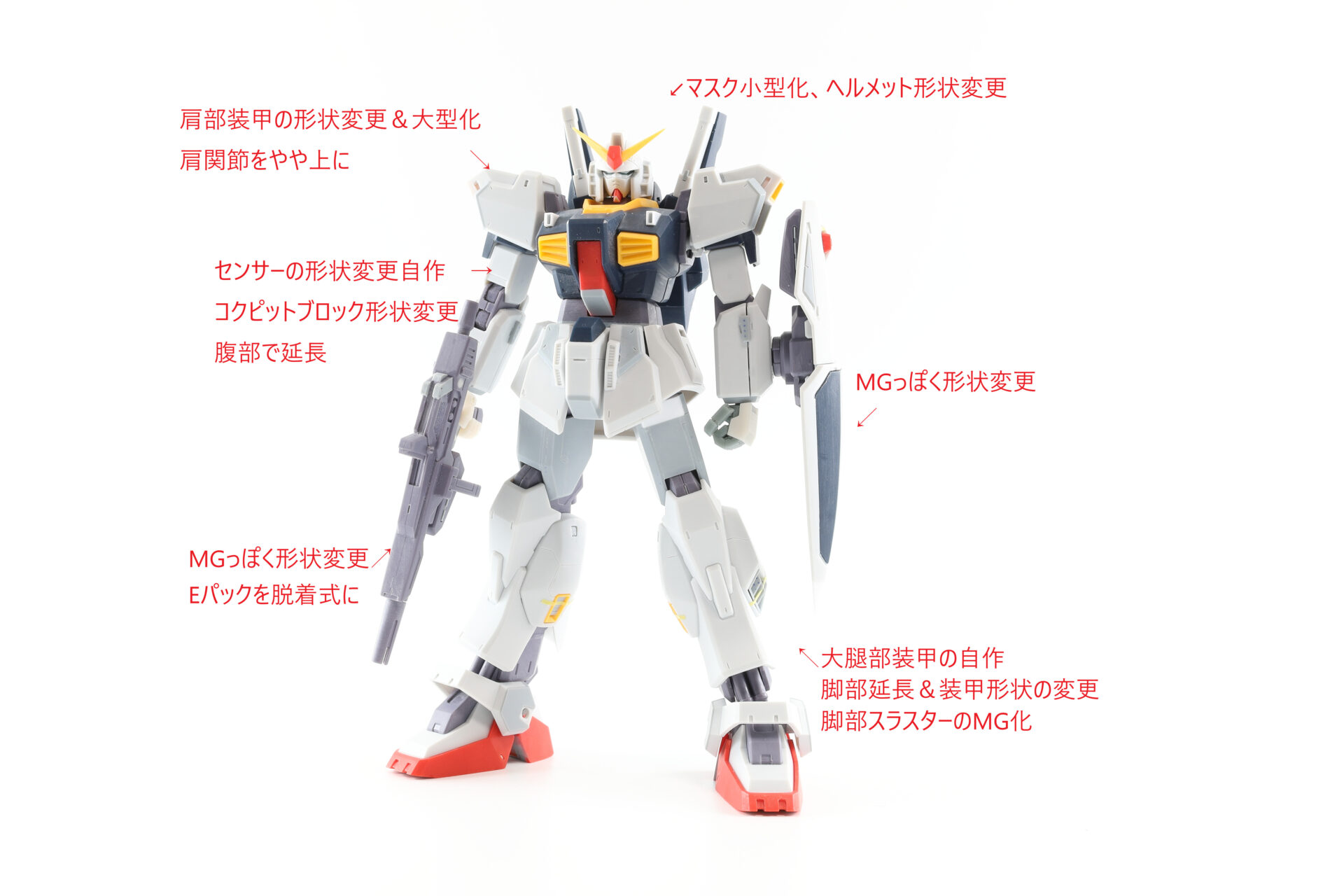 HGUC ガンダムMk-Ⅱ REVIVE改修 モデグラ作解説 | けーくるのプラモ