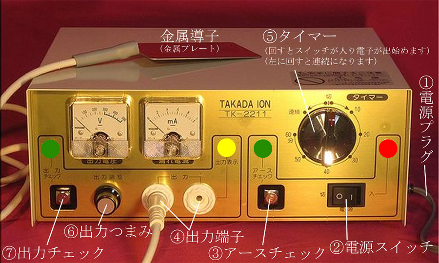 タカダイオンの開封から使用開始までをまとめました！