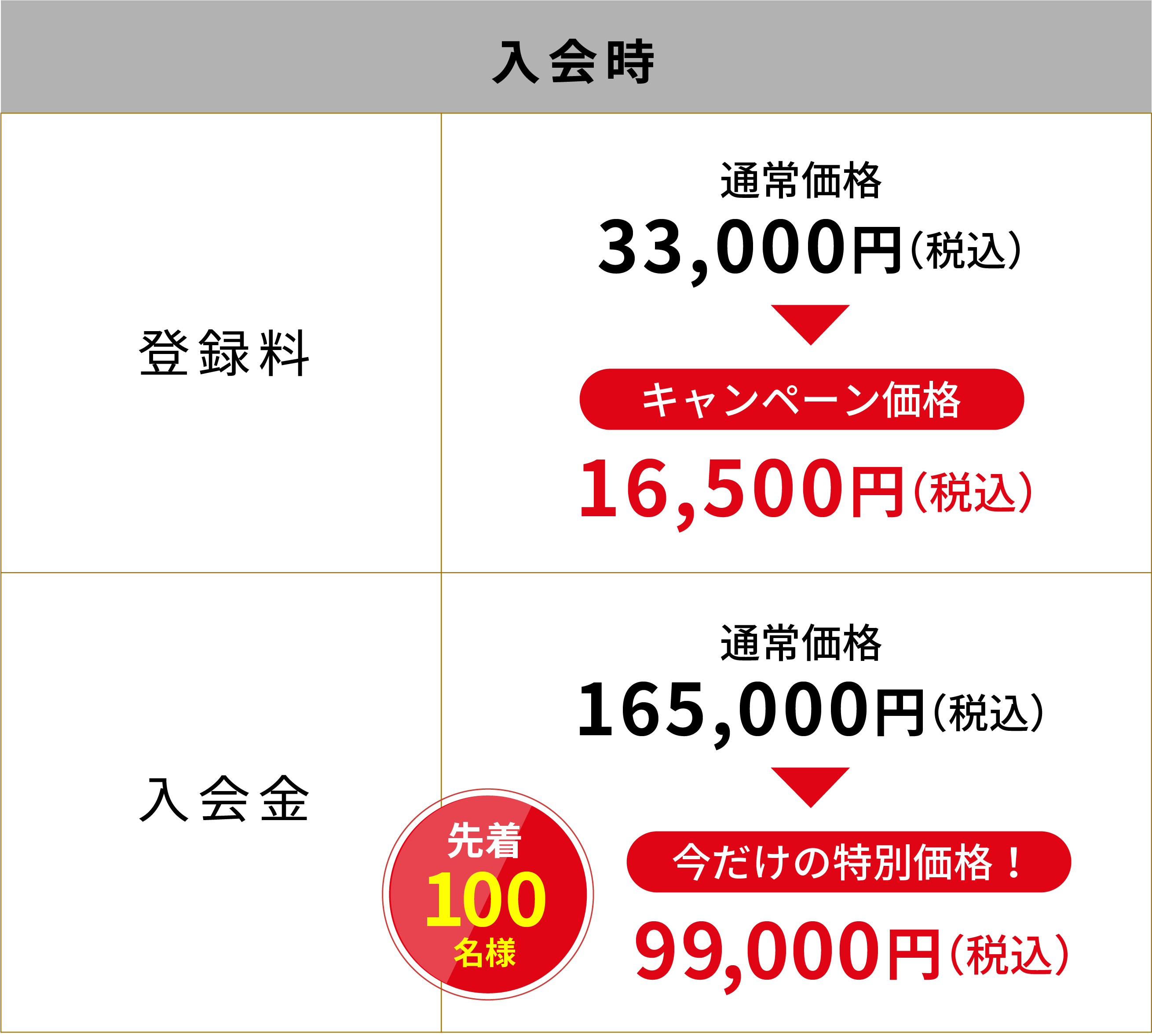 料金プラン | 大阪の結婚相談所 ハートフルマリアージュ
