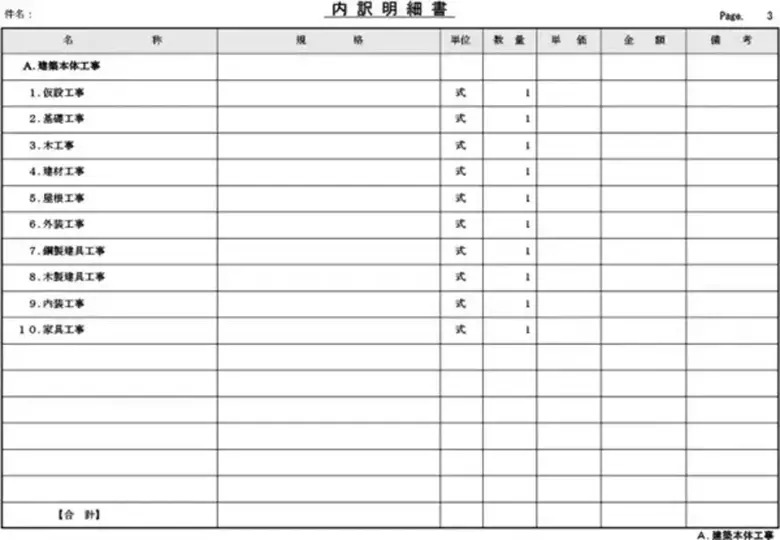 注文住宅の見積書のチェックポイント | 木の家づくり 中島工務店