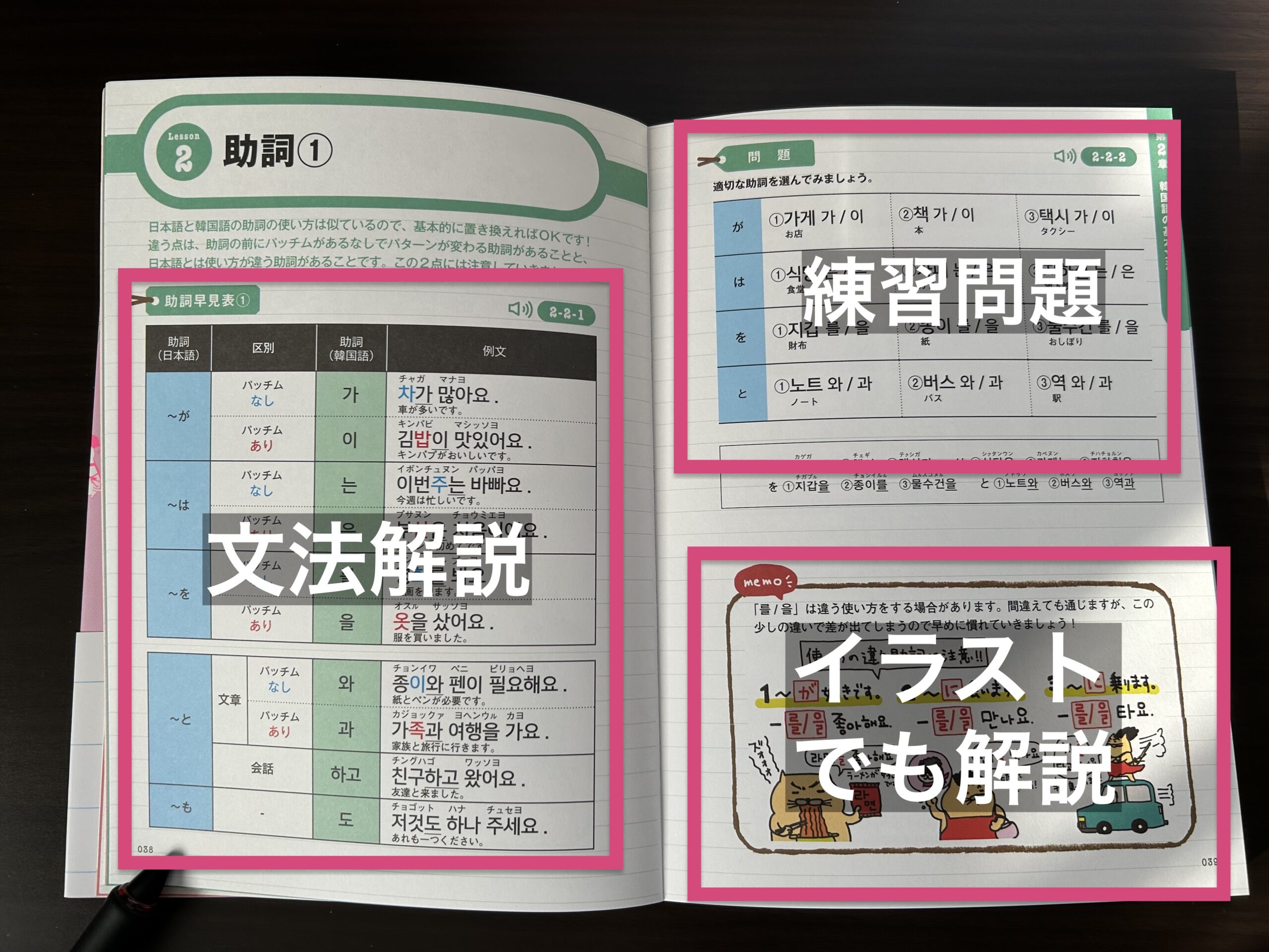 レビュー】参考書『hime式 イラスト＆書いて覚える 韓国語 文法ドリル