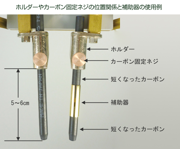 治療器用カーボン等 | 製品紹介 | 株式会社コウケントー公式ホームページ