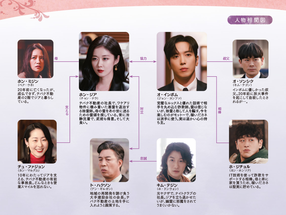 テバク不動産（原題）｜番組詳細｜韓流No.1 チャンネル-KNTV