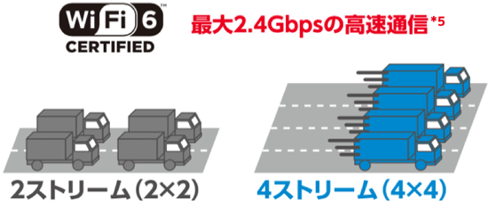 Speed Wi-Fi HOME 5G L12｜KT-WiMAX公式サイト - 高速モバイル