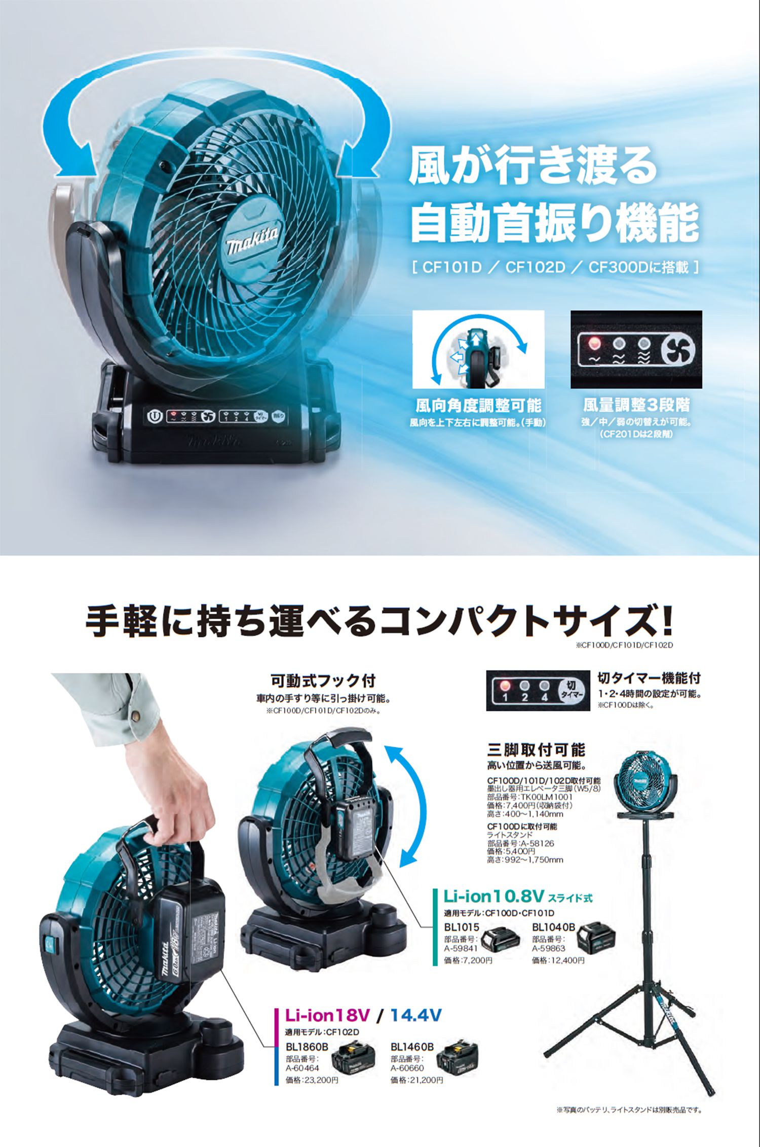 マキタ CF102DZ 充電式ファン 送料無料 | クニハモブログ