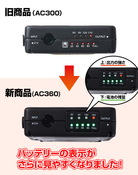 バートルエアークラフトAC360リチウムイオンバッテリーセット(19V)