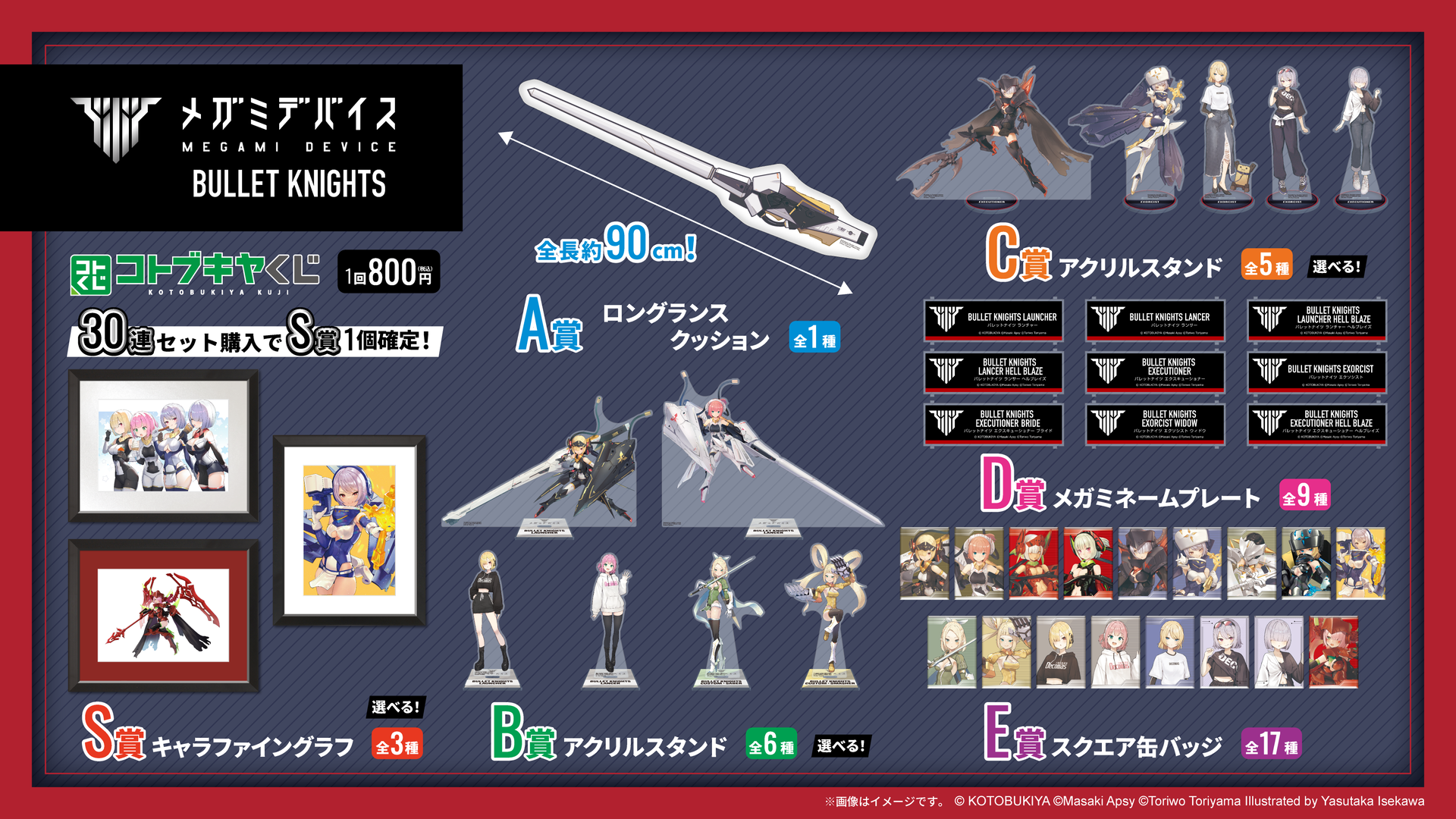 コトブキヤくじ メガミデバイス BULLET KNIGHTS | コトブキヤくじ