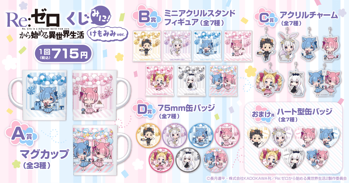 Re:ゼロから始める異世界生活」くじ みに！ けもみみver. | くじ引き堂