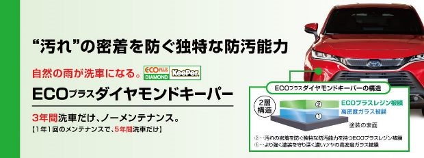 自然の雨が洗車になる【ECOプラスダイヤモンドキーパー】 | くるまや