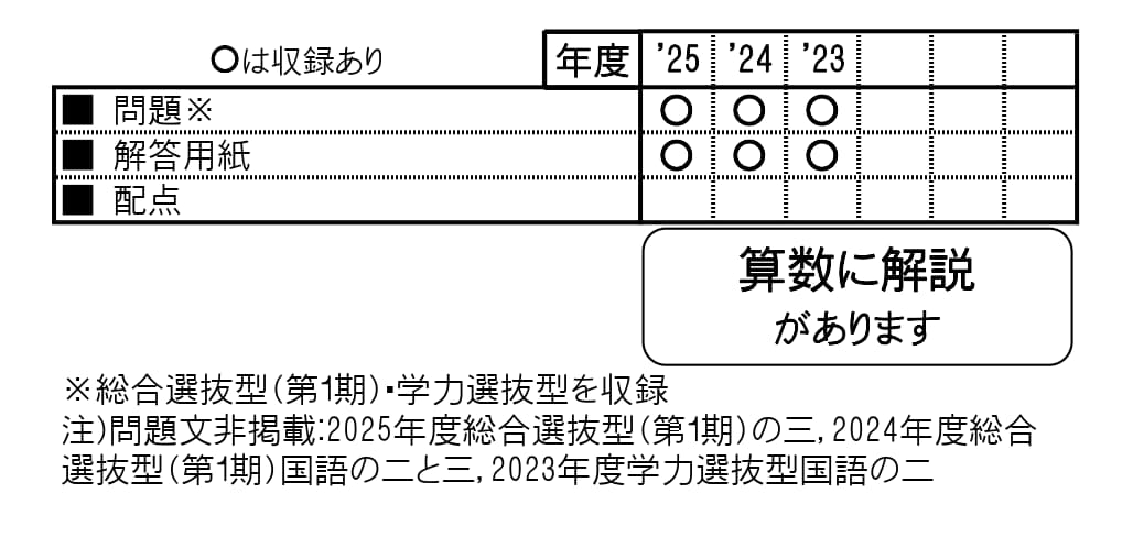 教英出版 | 中学入試問題集