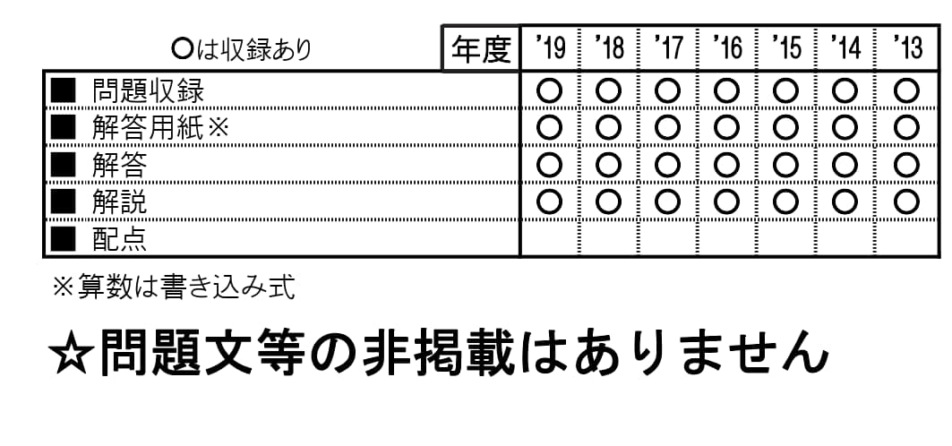 教英出版 | 中学入試問題集
