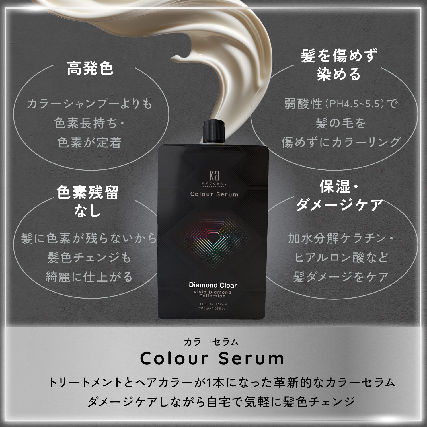 Kyogoku Professional / コラーゲンブースト+ 500個購入で500個プレゼント