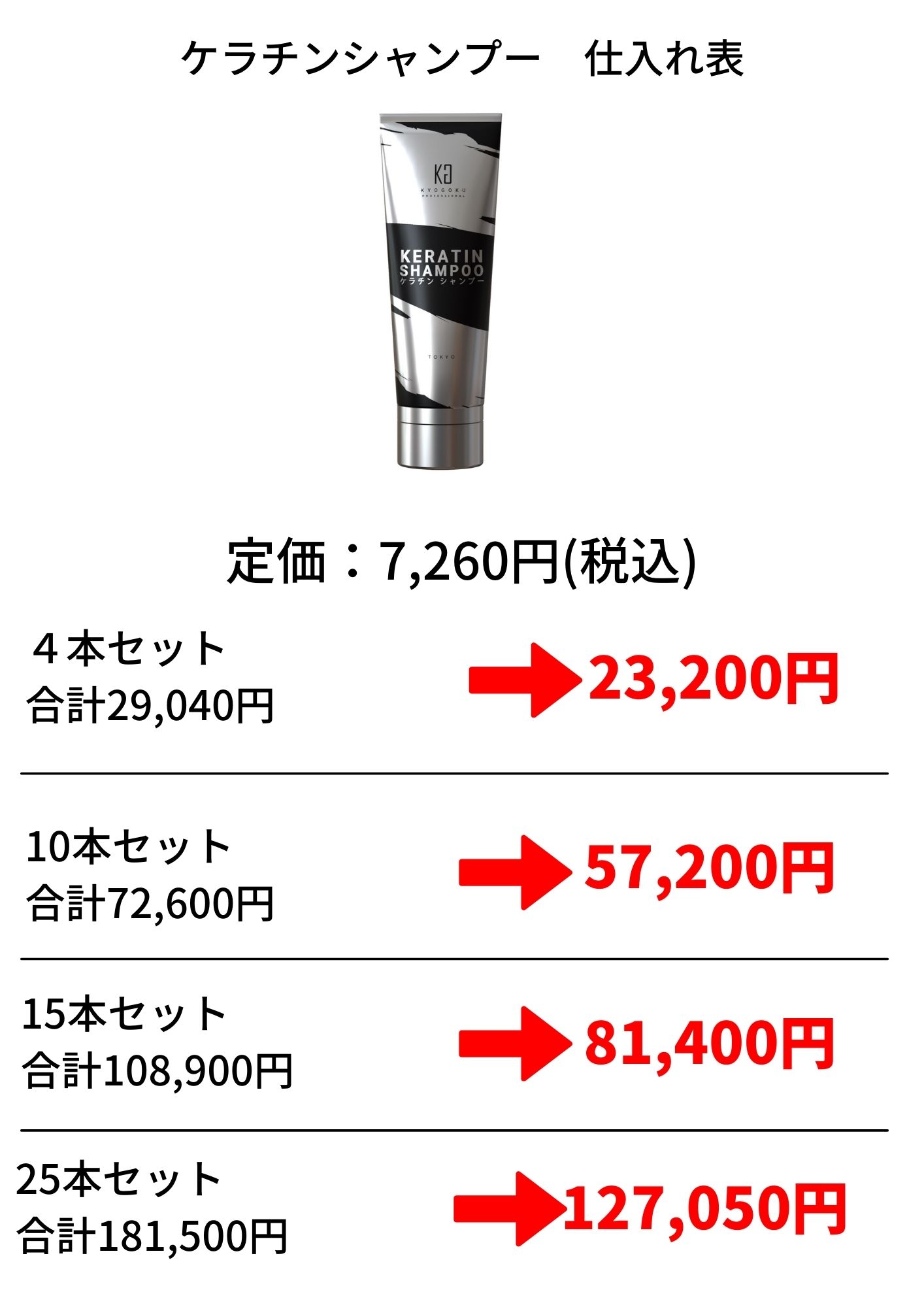 Kyogoku Professional / KYOGOKUケラチンシャンプー仕入れ 15本セット