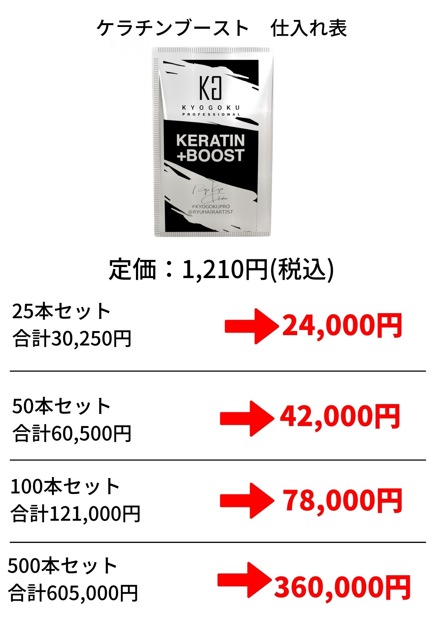 Kyogoku Professional / 【KYOGOKU ケラチンブースト＋】100 枚