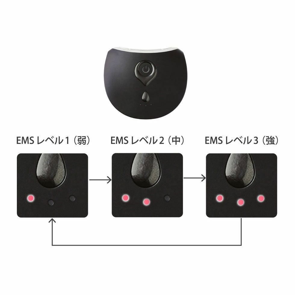 エナージュリフト美顔器ホット＆クールKBE-1820 | コイズミオンライン