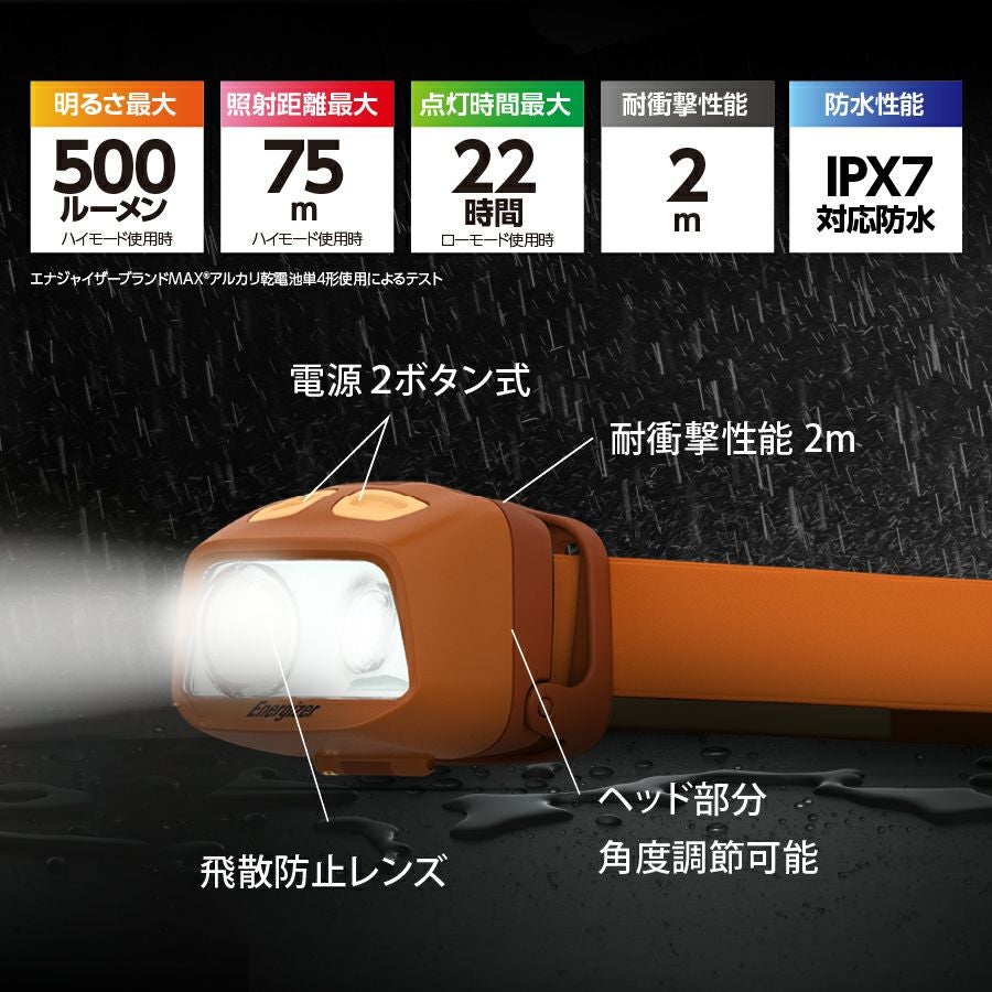 ヘッドライトY24A32 | コイズミオンラインショップ