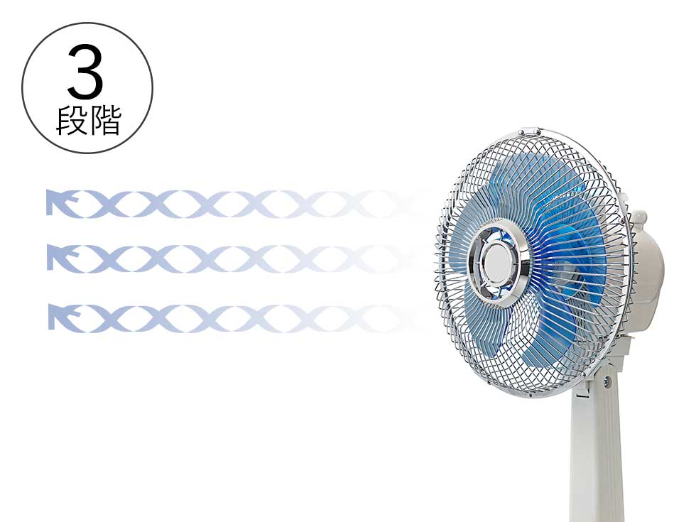 販売終了】レトロデザイン ミニ扇風機KLF-2035 | コイズミオンライン