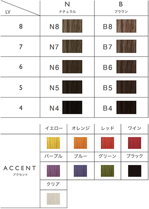 商品詳細ページ