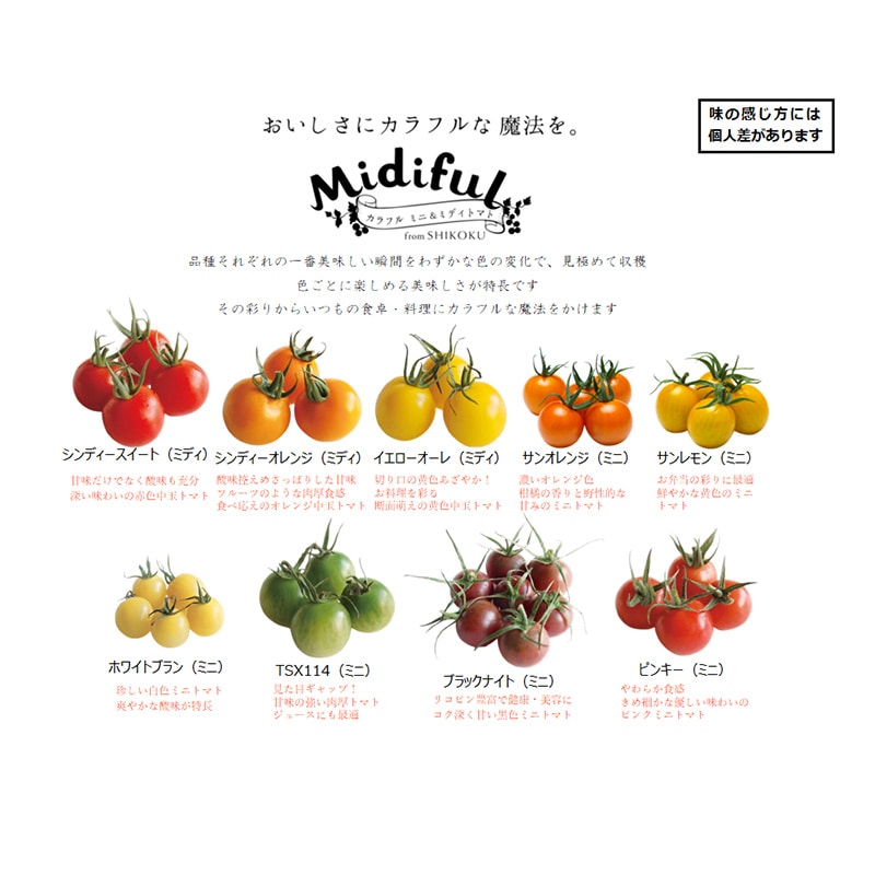 ミディフルBOX（2kg） | Lacycle mall（ラシクルモール）