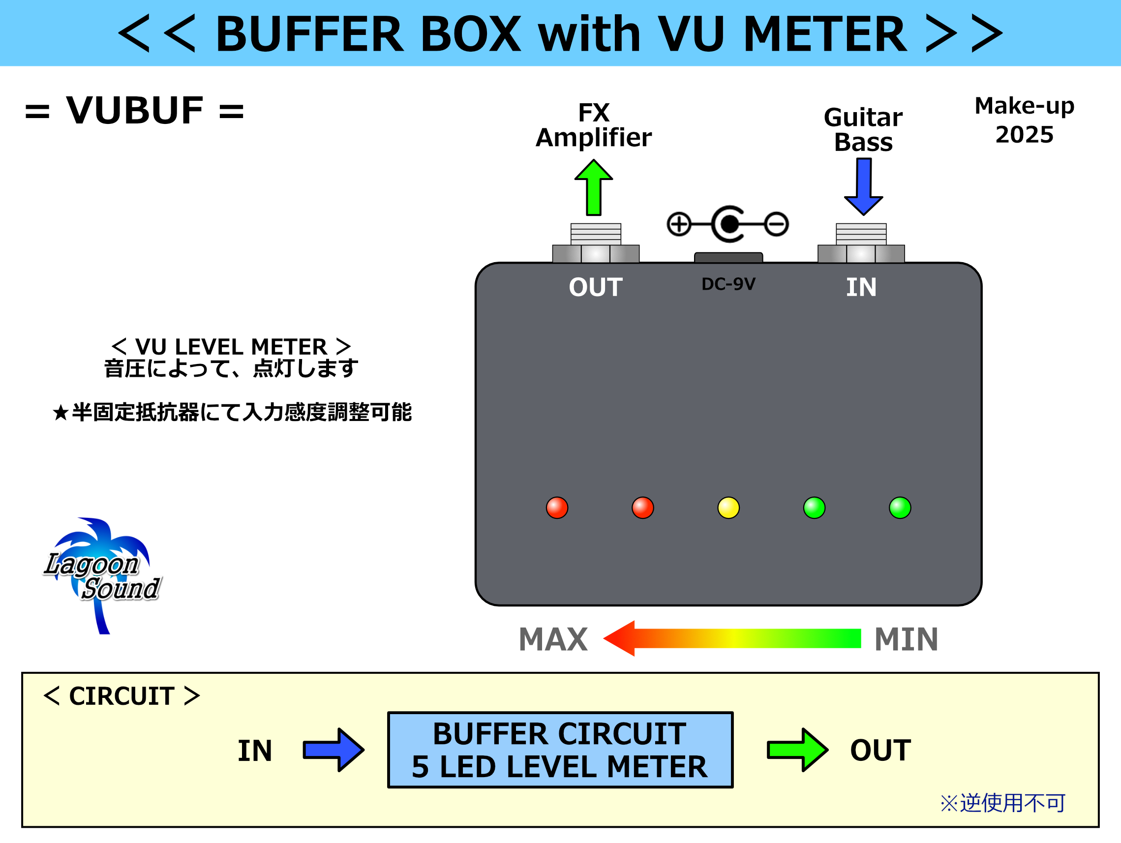 BUFFER BOX with VU METER | LAGOON SOUND