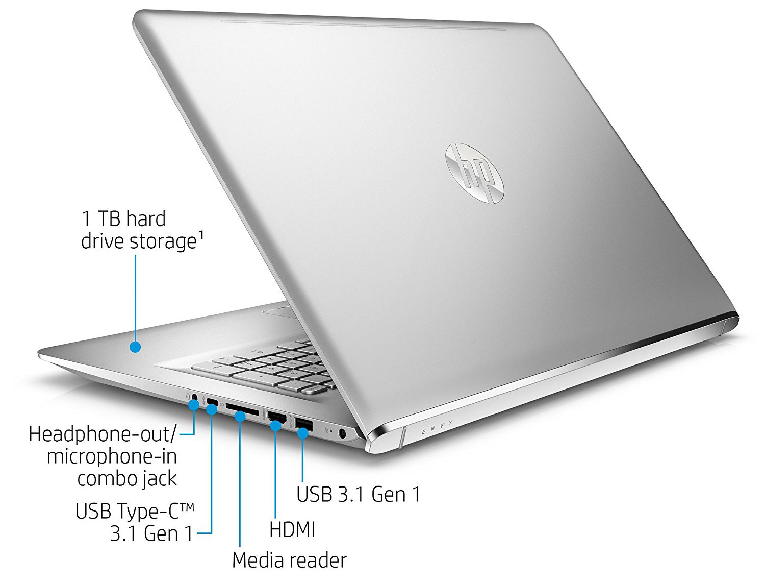 HP ENVY 17 - i7-8550U · GeForce MX150 · 17.3”, Full HD (1920 x
