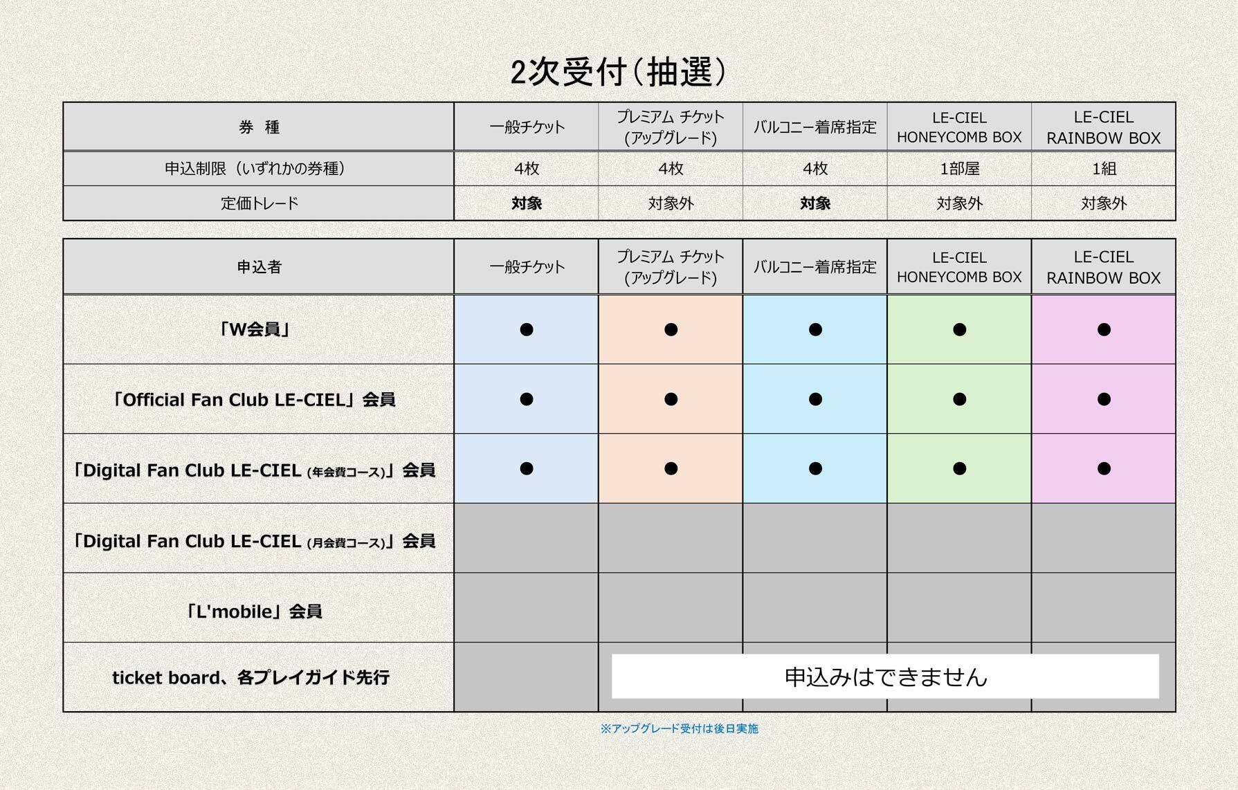 L'Arc-en-Ciel LIVE 2025 hyde BIRTHDAY CELEBRATION -hyde 誕生祭-