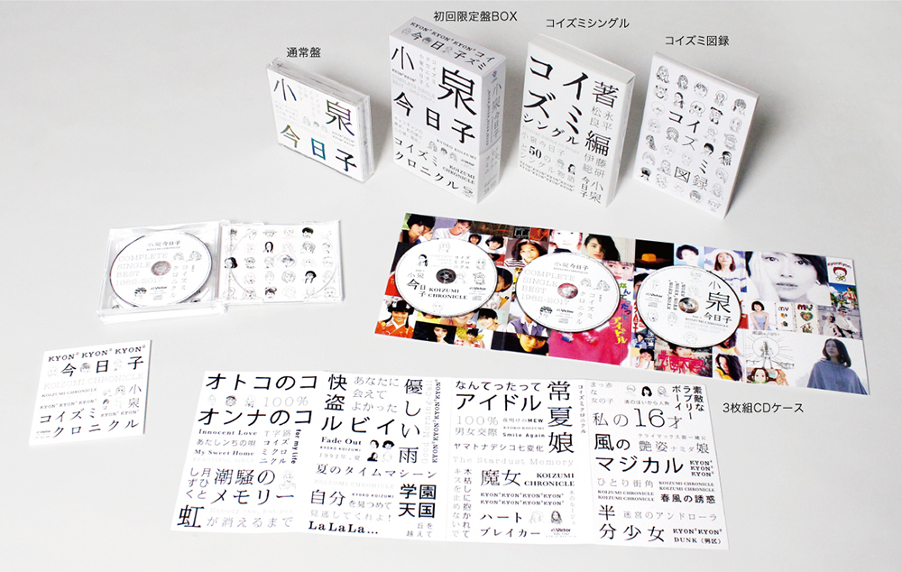 Koizumi chronicle – れもんらいふ