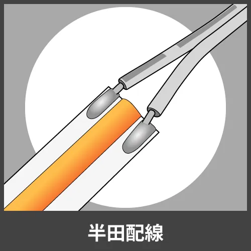 LEDテープのカット、配線と連結｜ジェイダブルシステム