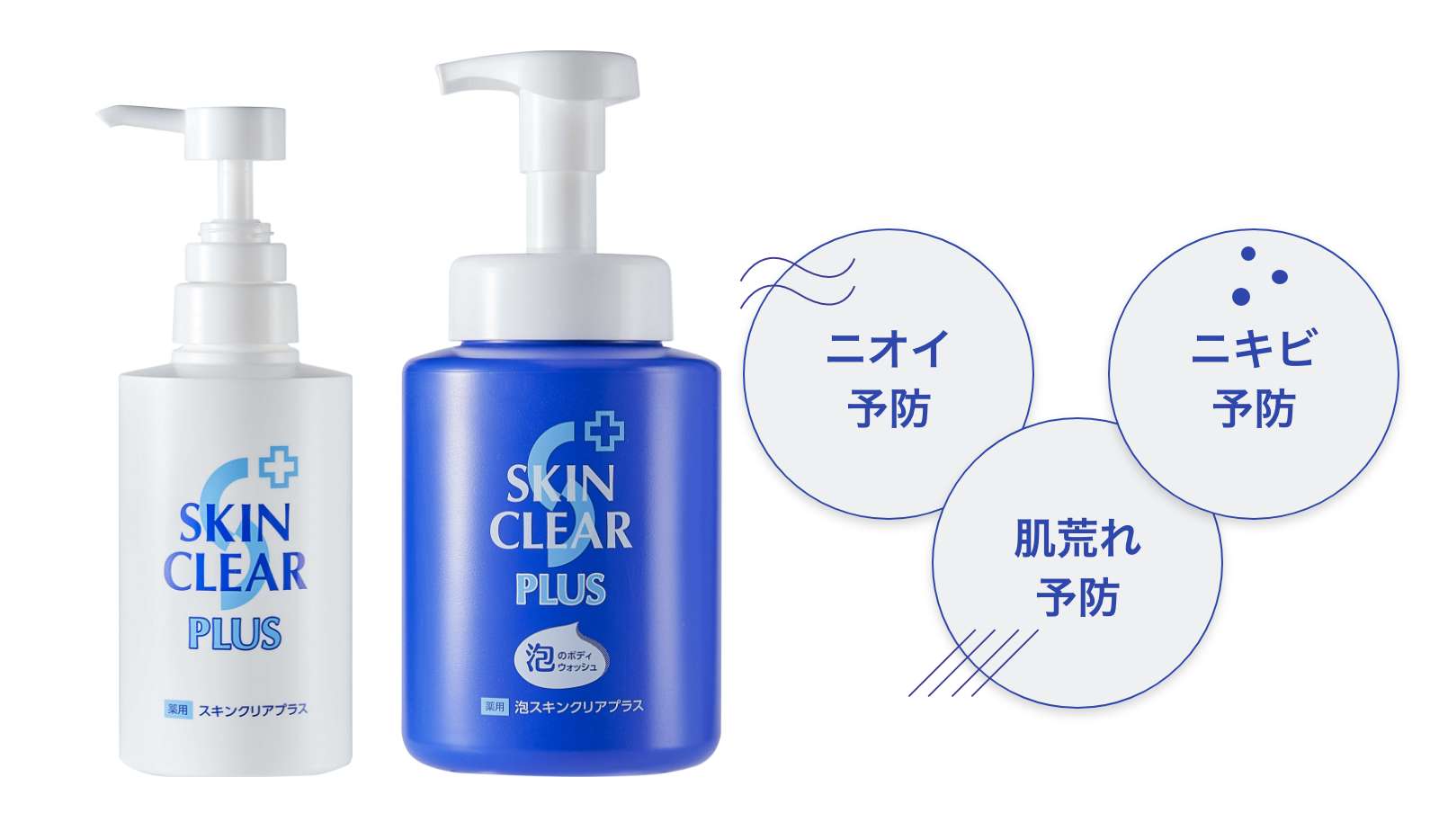 スキンクリアプラス