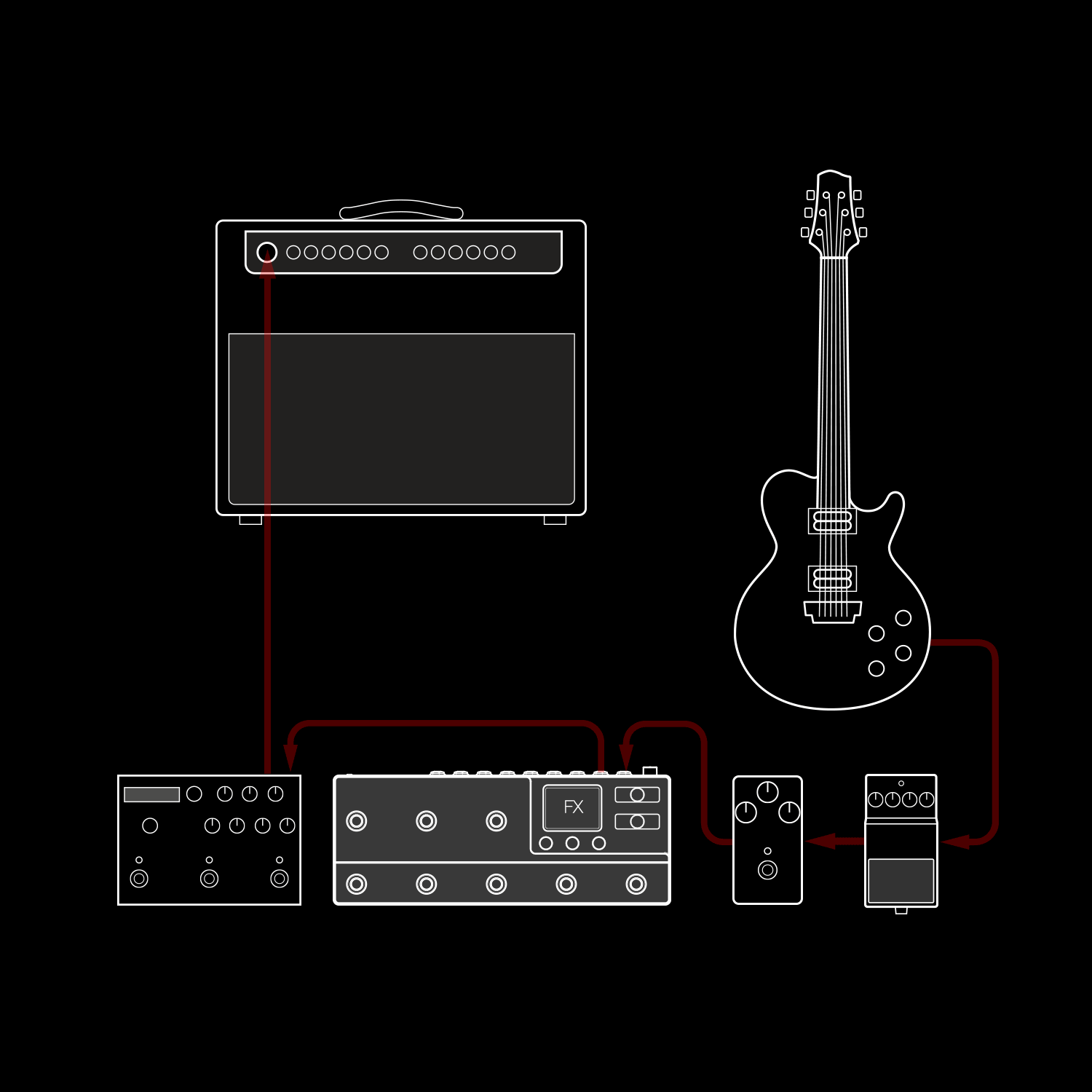 HX Stomp XL - Line 6 Japan