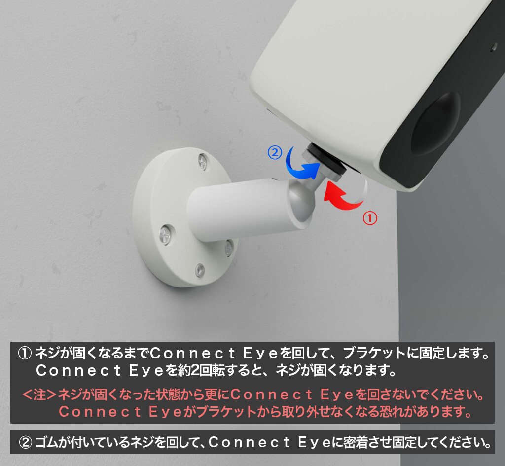 HOME ALSOK Connect Eye（IP-C730） | (公式